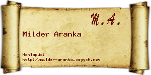 Milder Aranka névjegykártya